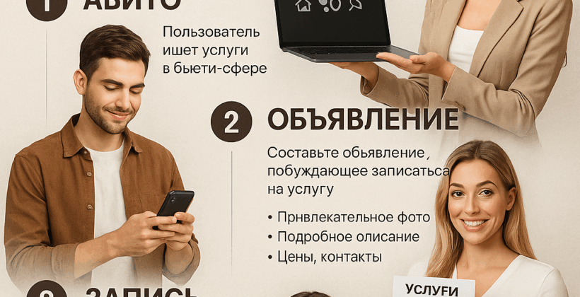 Как привлечь клиентов на Авито: секреты успешного объявления на бьюти-рынке